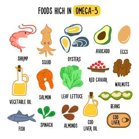 foods high in omega 3 benefits